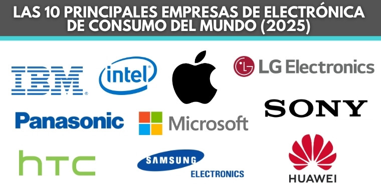Top 10 Consumer Electronics Companies