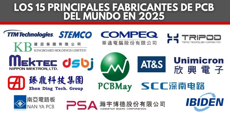 Top 15 PCB Manufacturers in the World