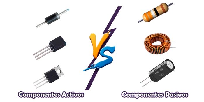 Componentes Activos y Pasivos