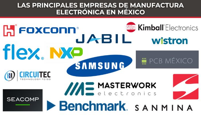 Las principales empresas de manufactura electrónica en México